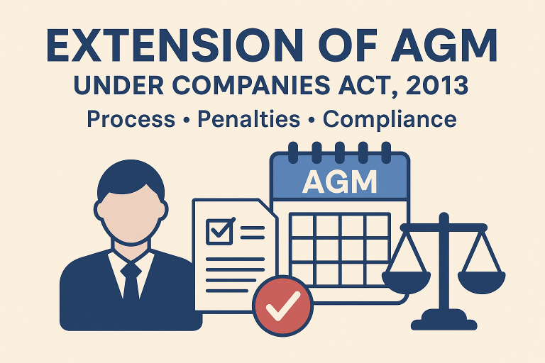 Extension of AGM under Companies Act, 2013 – Process, Penalties & Compliance