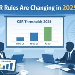 Illustration of a corporate boardroom with directors reviewing CSR thresholds 2025, showing revised CSR limits and compliance planning under the Companies Amendment Bill in India.