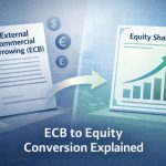 Flat semi-isometric illustration showing conversion of External Commercial Borrowing (ECB) into equity, with a loan document and foreign currency symbols transforming into equity shares and a growth arrow, representing corporate debt-to-ownership restructuring.