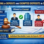 Banner with the heading “Reporting of Deposits and Exempted Deposits in DPT-3” and images of a gavel, papers, calculator, pen, and coins showing company compliance and financial reporting.