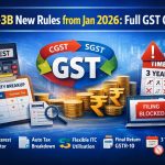 A detailed infographic banner for GST rules starting January 2026. Features 3D icons for a tax liability breakup, interest calculator, and a calendar showing a 3-year time bar limit, set against a high-tech blue background with Rupee coin stacks.