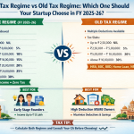 New tax regime vs old tax regime India FY 2025-26 comparison for startup founders