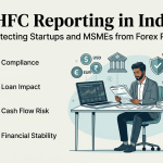 An Indian entrepreneur at a desk reviewing financial documents next to a laptop with exchange-rate charts, featuring icons for USD, EUR, INR, compliance, and a forex risk meter for unhedged foreign currency exposure.