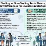 Comparison between binding and non-binding term sheets for startup fundraising and investment transactions.