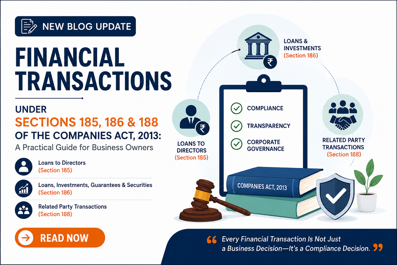 Financial Transactions under Sections 185, 186 & 188 of the Companies Act, 2013 explaining loans to directors, corporate guarantees, investments, related party transactions, compliance requirements, approvals, and best practices for businesses.