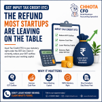 GST Input Tax Credit (ITC) guide for startups and MSMEs explaining eligibility, common ITC mistakes, GSTR-2B reconciliation, and GST compliance by Chhota CFO.