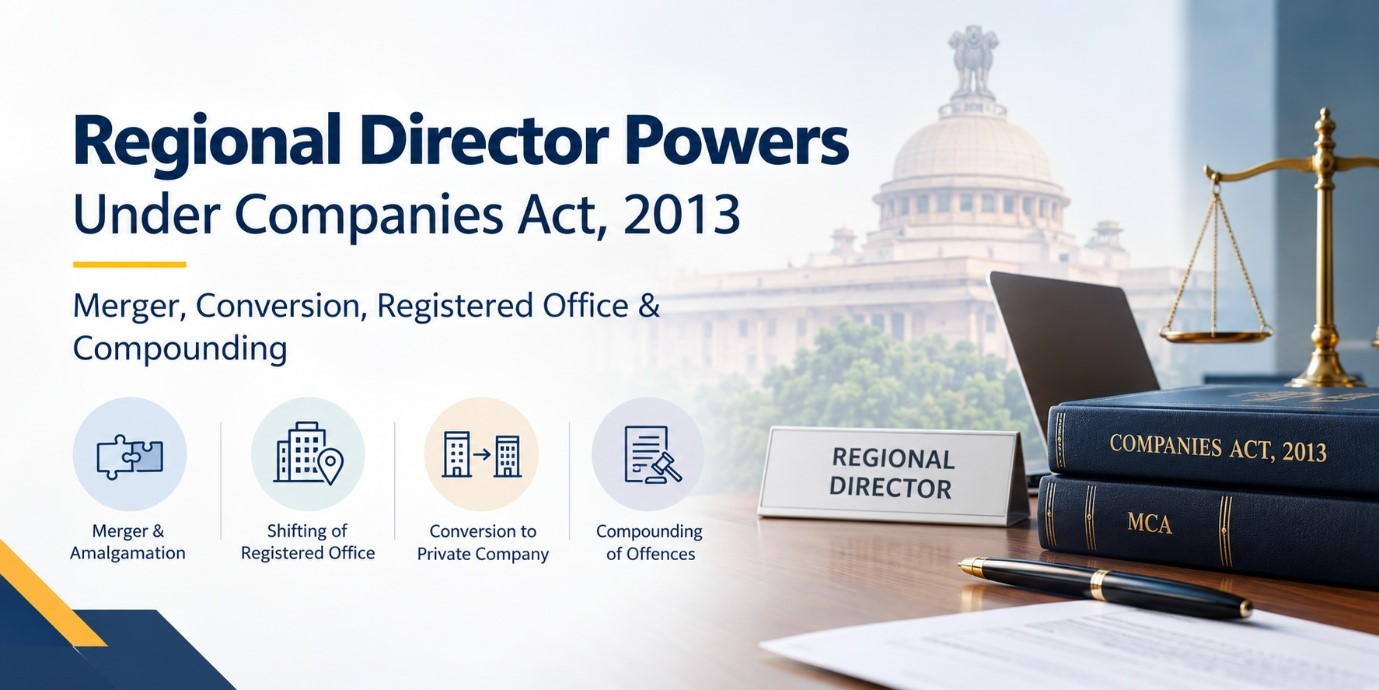 Regional Director powers under Companies Act 2013 for mergers, conversion and registered office changes